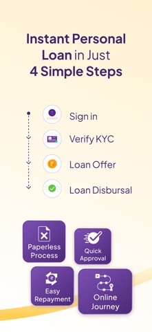FatakPay: Loans & Insurance iPhone screenshot 3