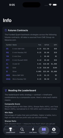Funded Quant screenshot