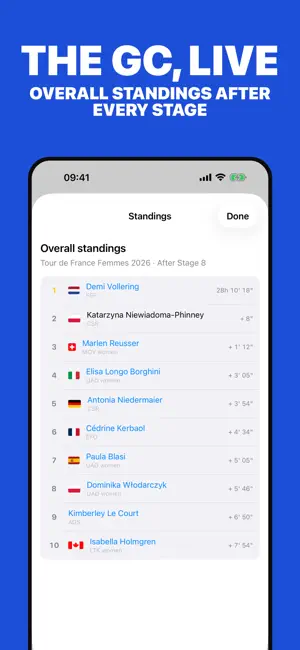 FanLine: Pro Cycling Tracker screenshot 3