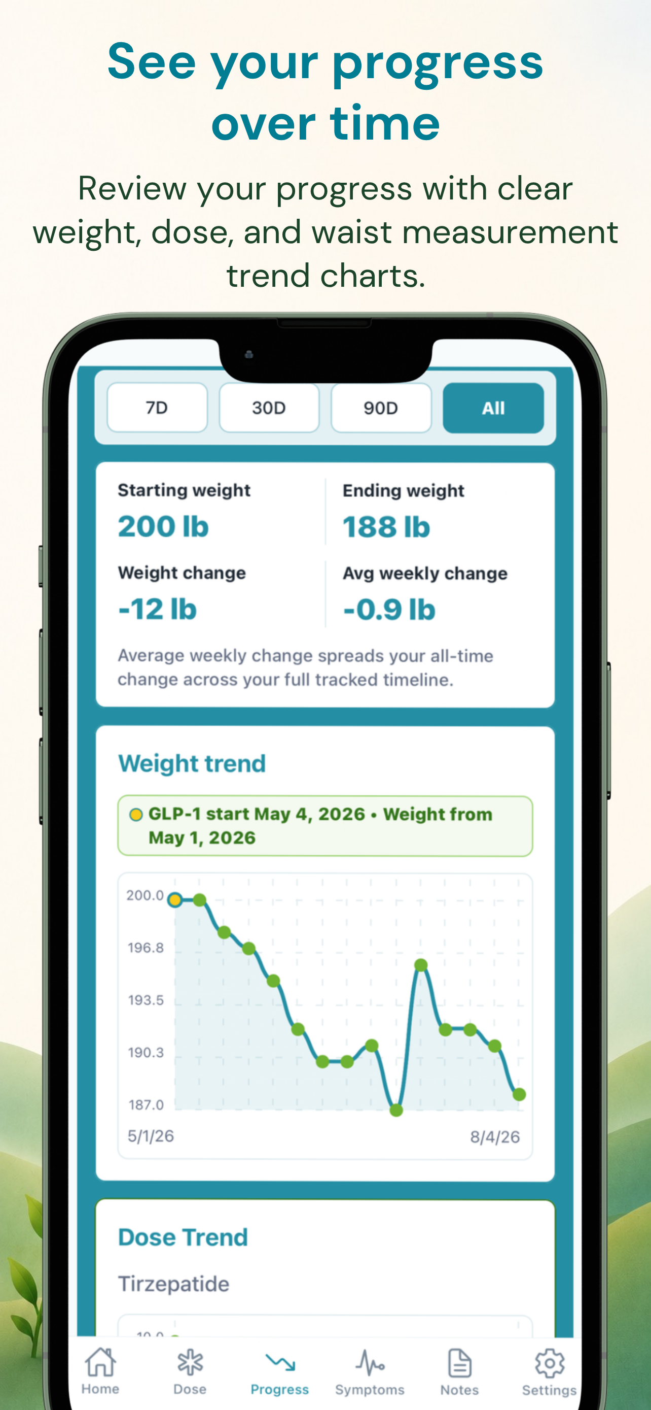 GLP-1 Tracker: Weight & Dose screenshot 2