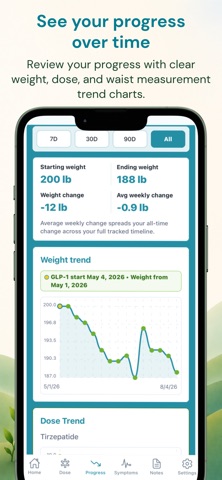 GLP-1 Tracker: Weight & Dose screenshot