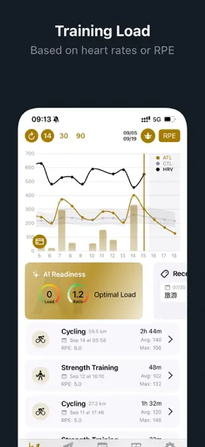 LoadFit - Fitness Companion screenshot 1