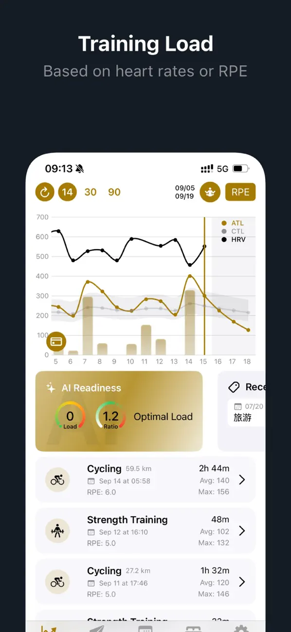 Screenshot #1 pour LoadFit - Fitness Companion
