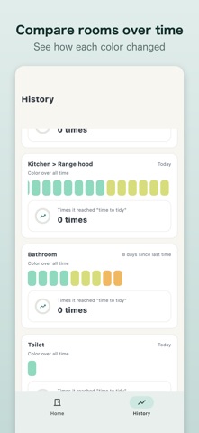 Tidy Note: Cleaning Tracker Screenshot 5 of 5