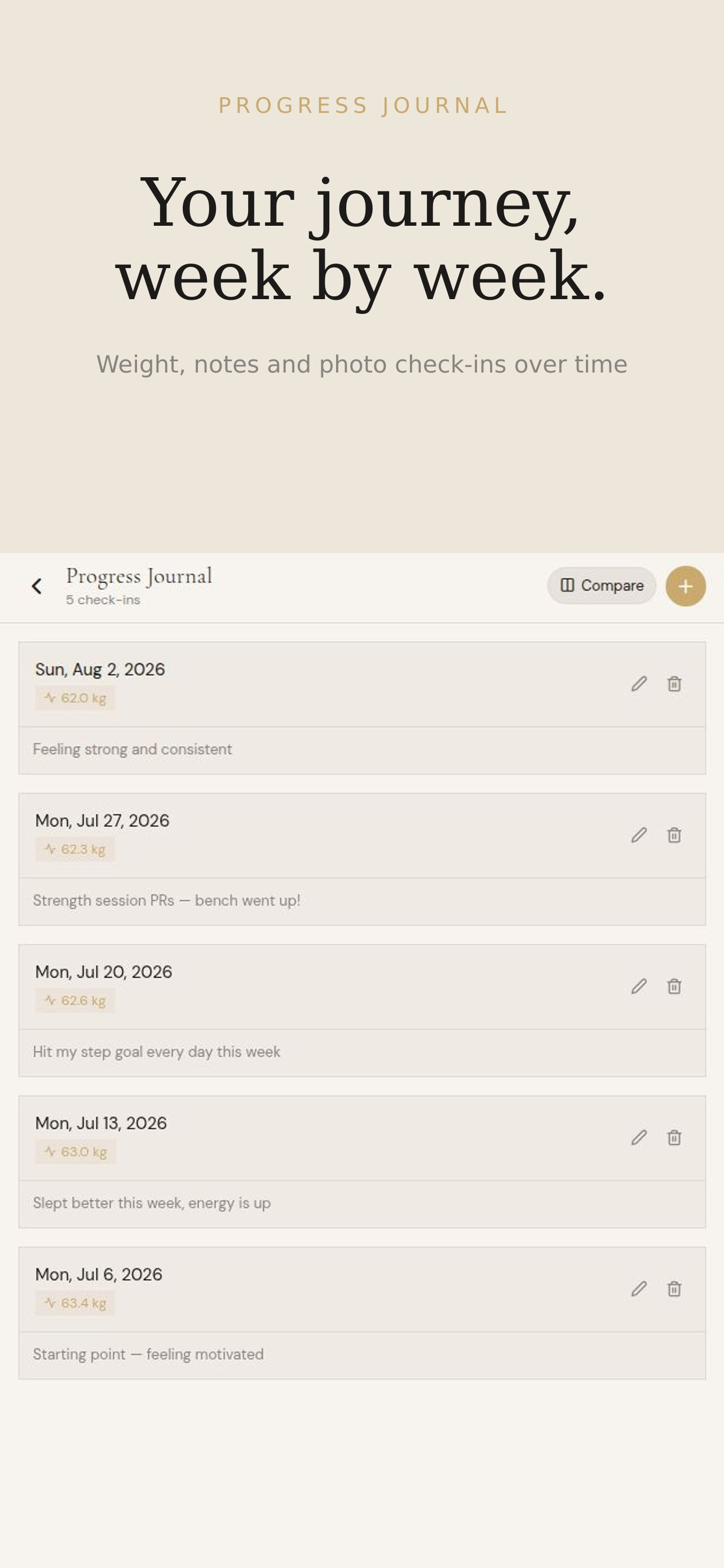 Aluna - Meal & Cycle Tracking screenshot 7