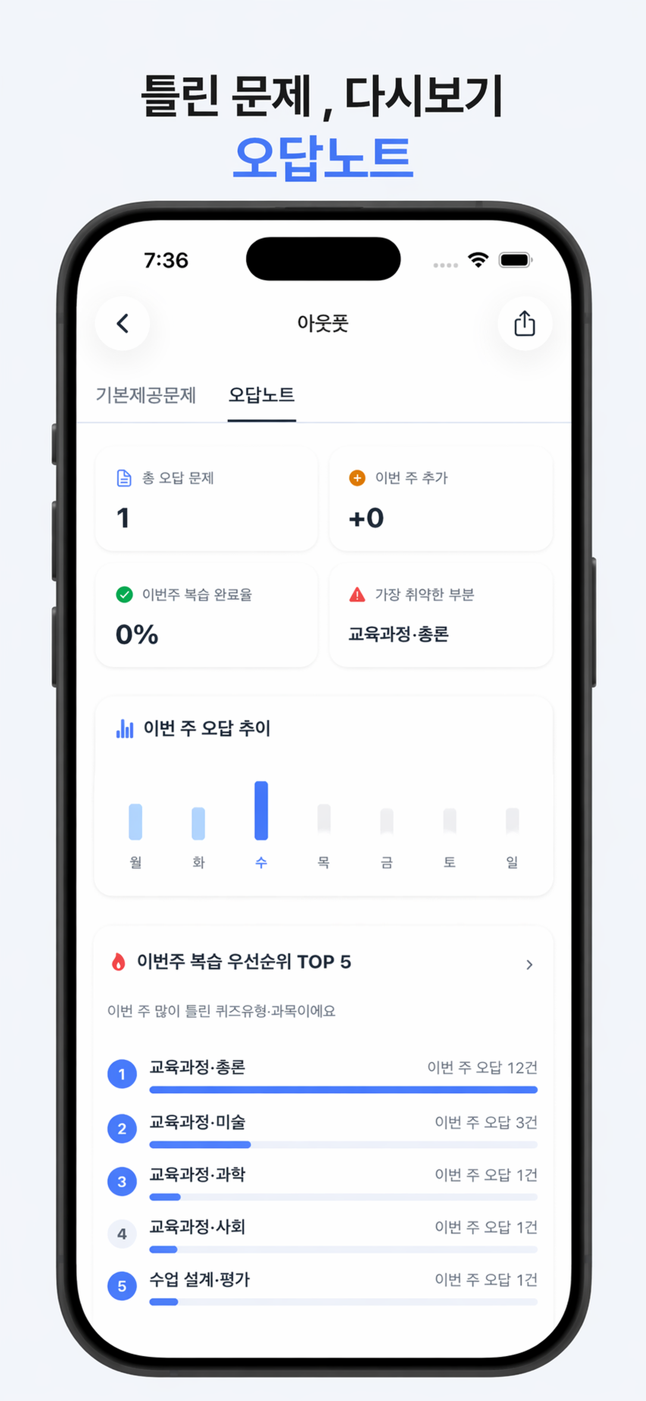 임고봇 - 유치원·특수·초등·중등 임용 대비 screenshot 4