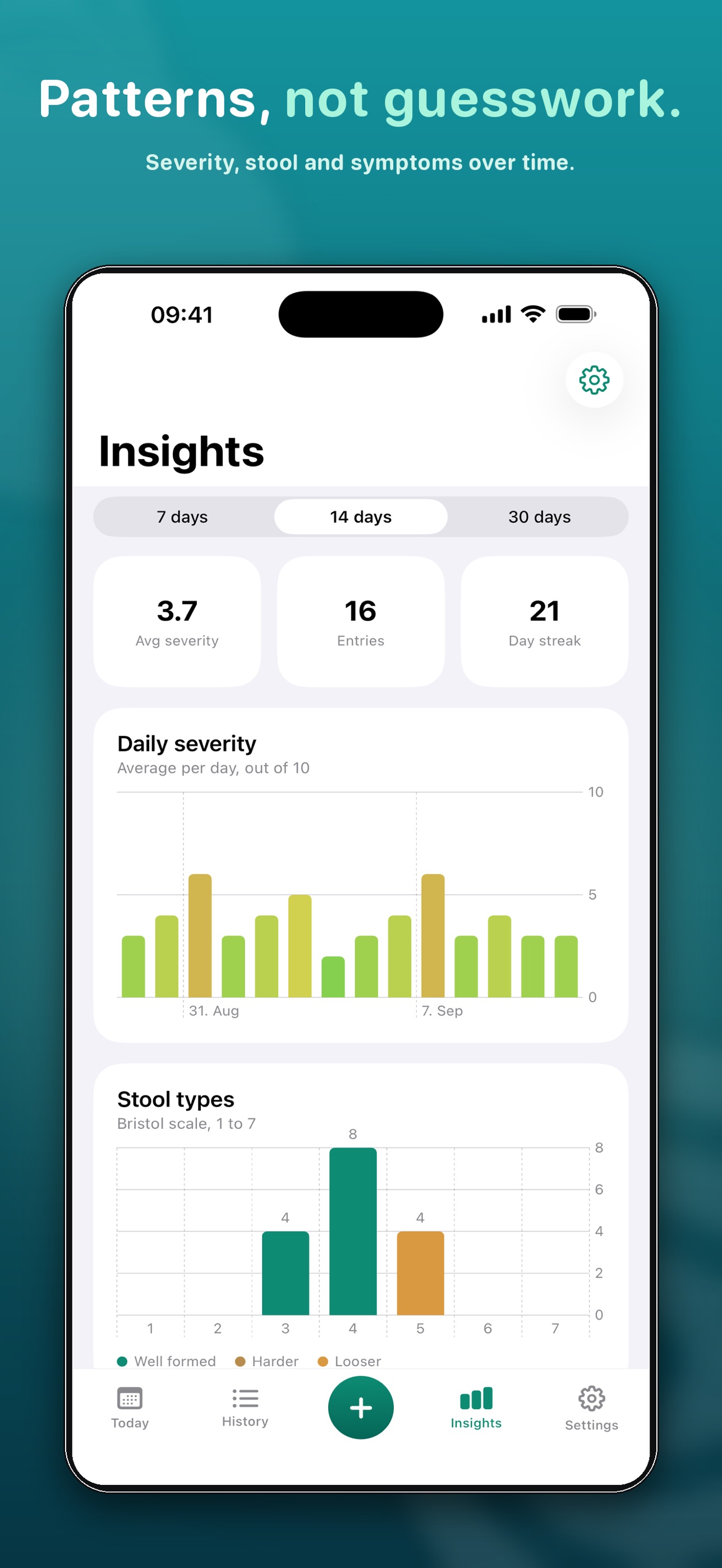 Screenshot 3 of Gutline: IBS & FODMAP Diary