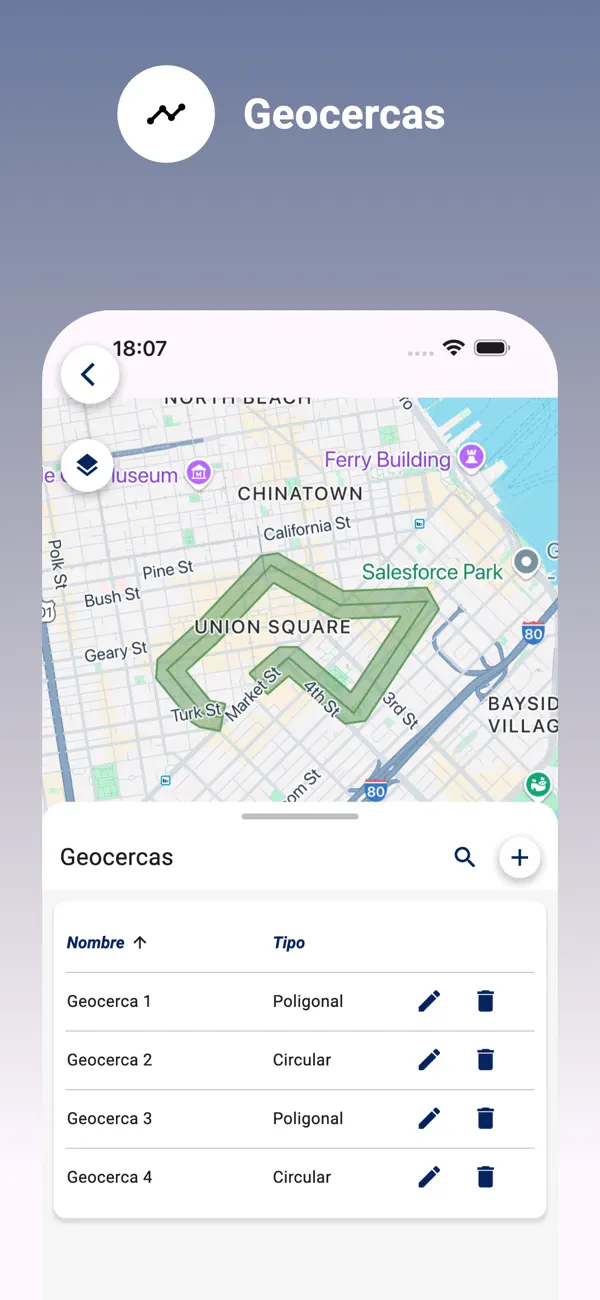 Screenshot #2 pour SKYLINK GPS