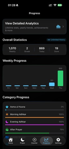 Zikr Compass Screenshot 5 of 7