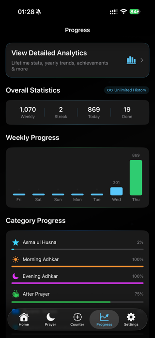 Zikr Compass Screenshot 5 of 7