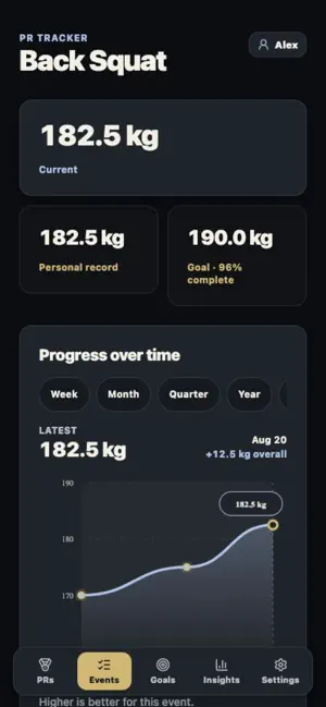 Pursuit: PR Tracker screenshot 3