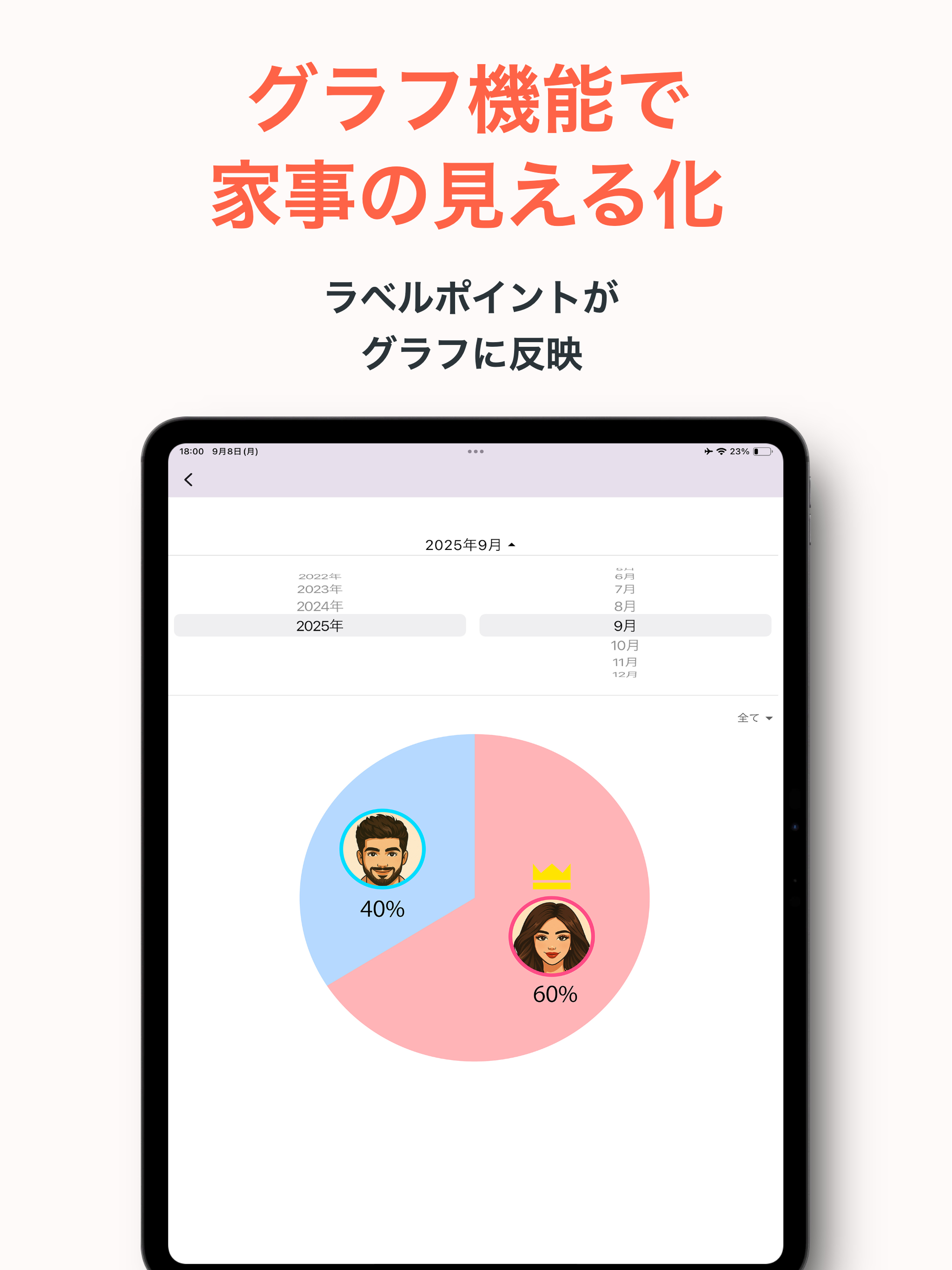 KajiGraph