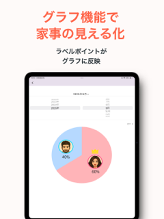 KajiGraph screenshot 6
