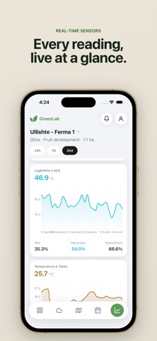 GreenLab (4b4318) screenshot