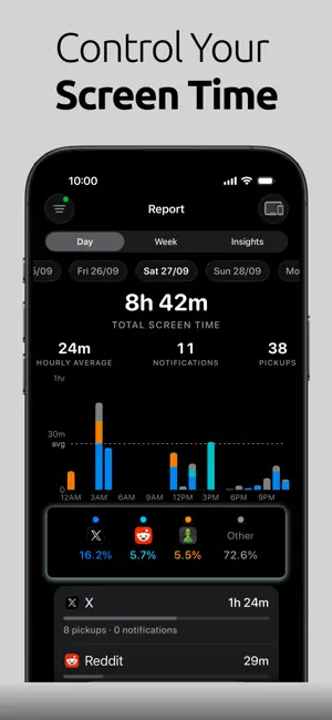 Atten - App Blocker screenshot 4