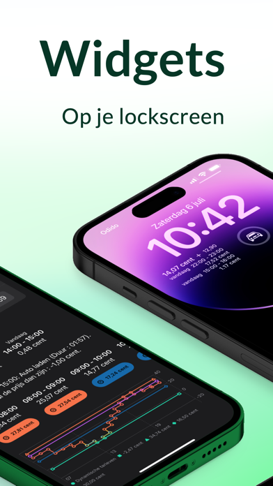 Screenshot #2 pour Sibber - extra Tibber alarms