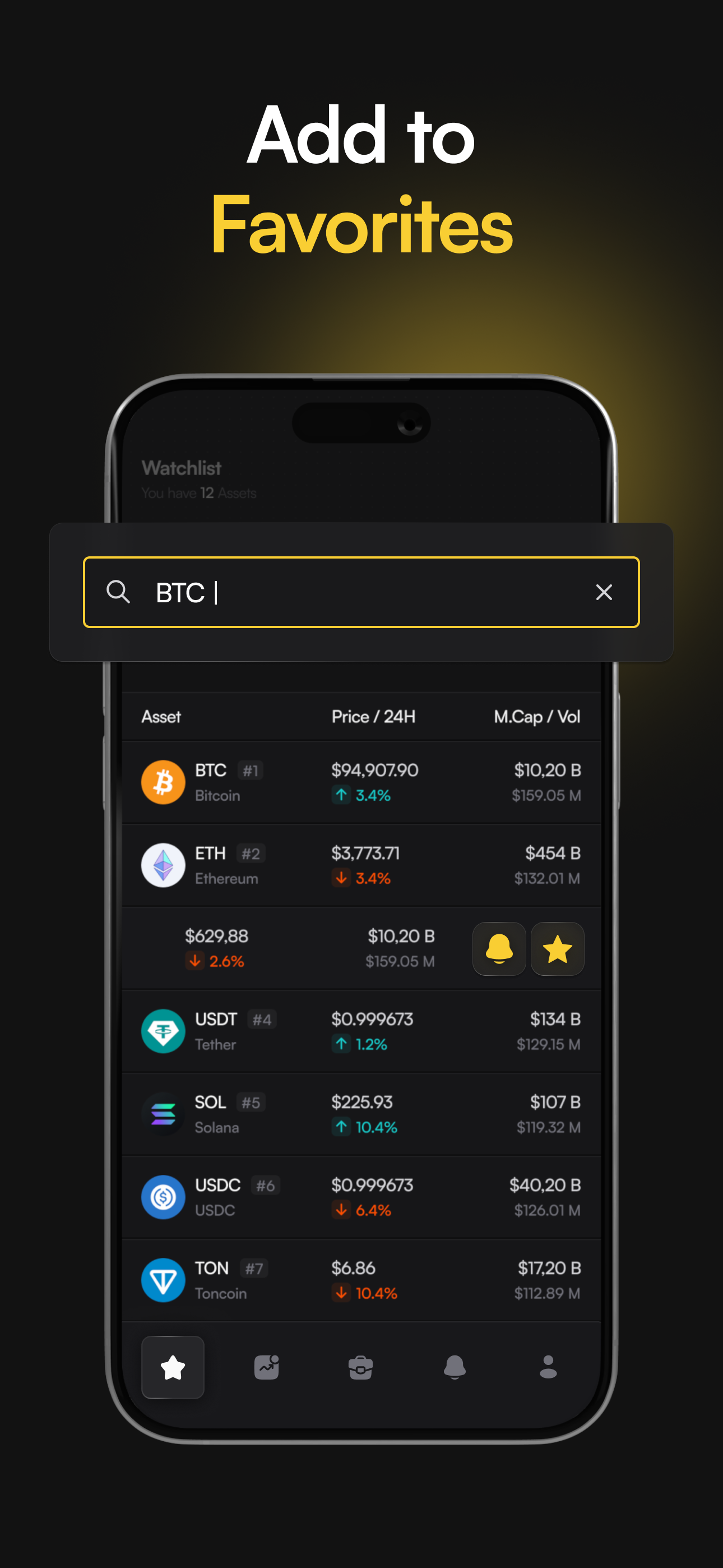 Crypto Live Tracker: KeepCoin