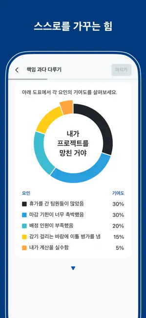 디스턴싱 - 나를 바꾸는 마음의 기술 iPhone screenshot 5