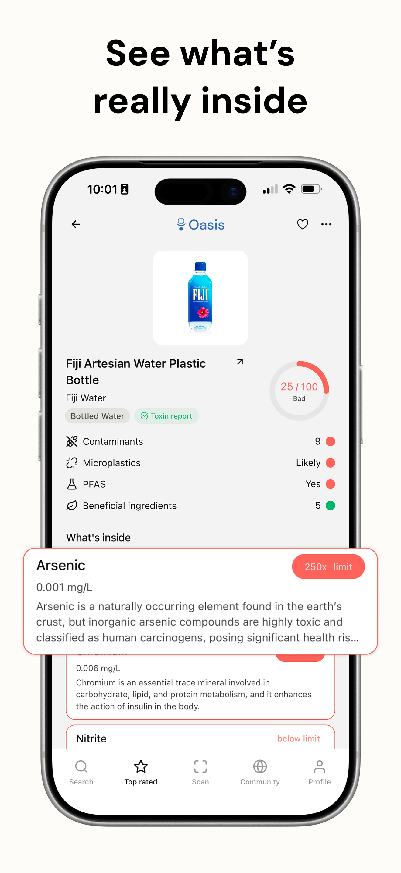 Oasis – What's Healthy