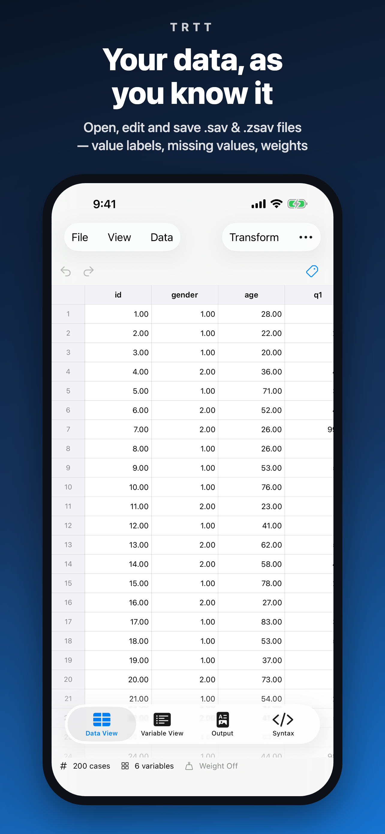 TRTT: Statistics & .sav Data