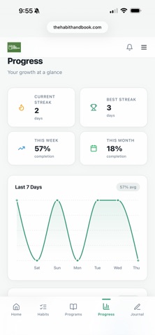The Habit Handbook screenshot