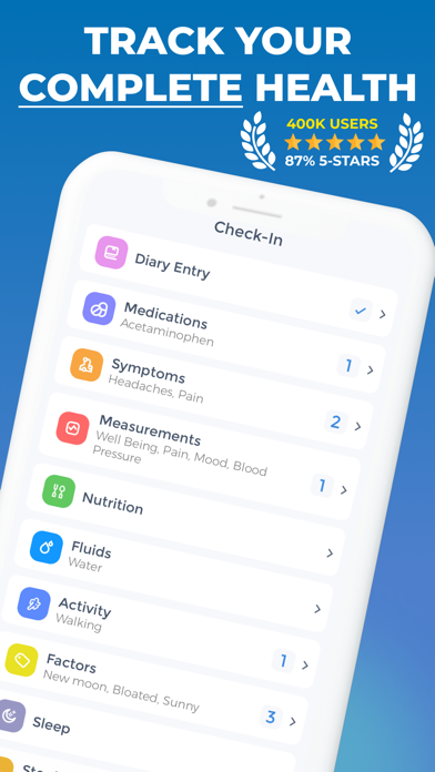 Screenshot #1 pour Symptom Tracker - CareClinic