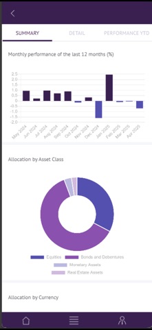 Axial Wealth Management screenshot