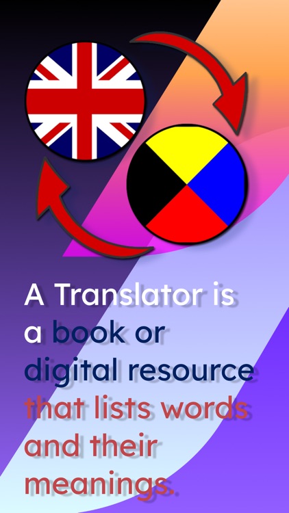 English Zulu Translator