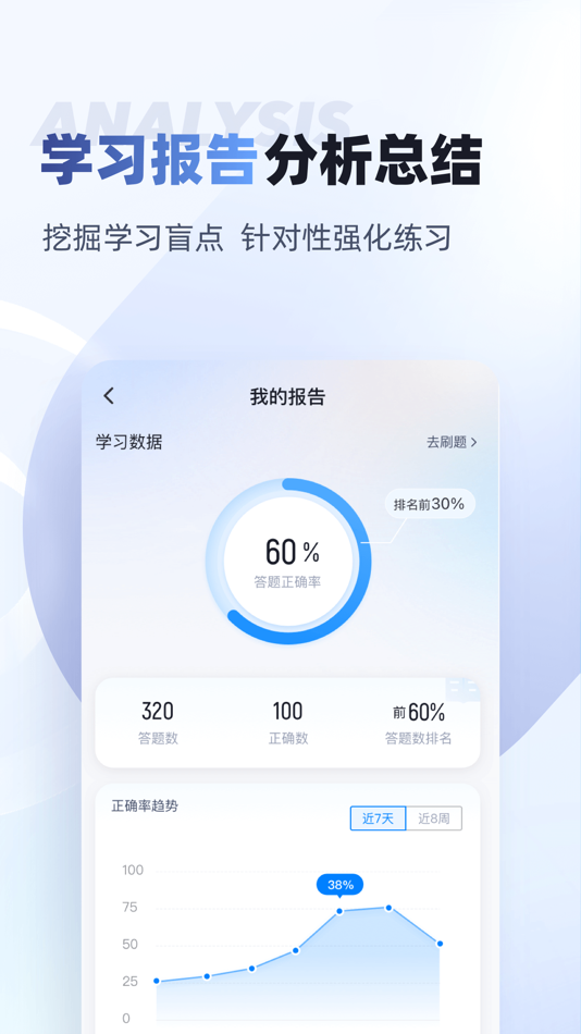 #4. 理赔员考试聚题库 (iOS) Podle: 乐 李