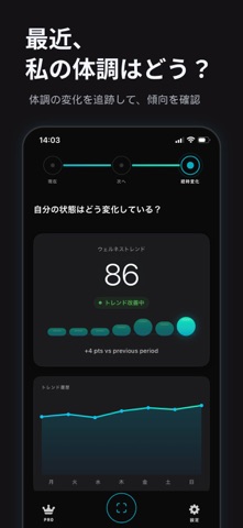 血圧測定アプリ iPhone! のスクリーンショット