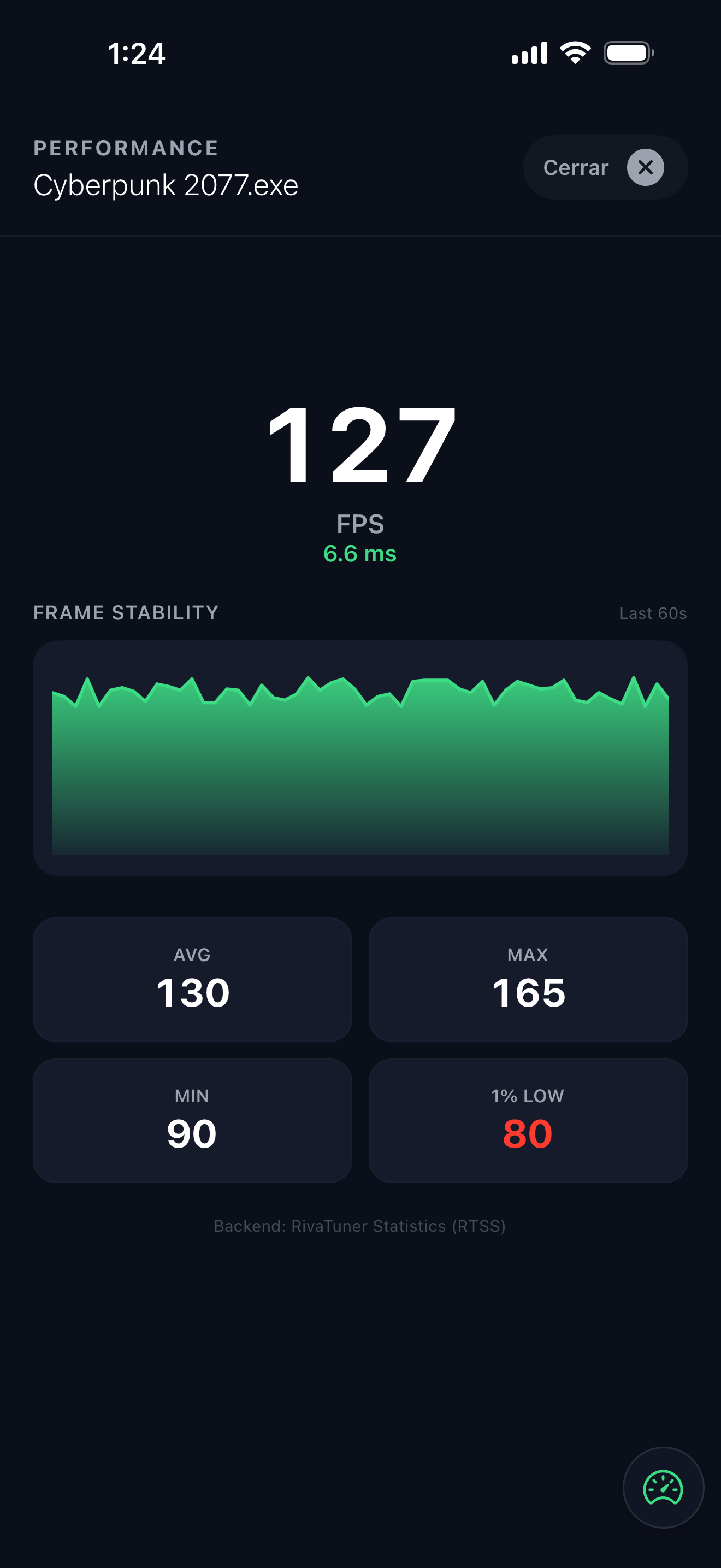 MetricViewer