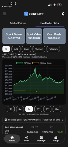 Coinfinity Tracker Screenshot 4 of 9