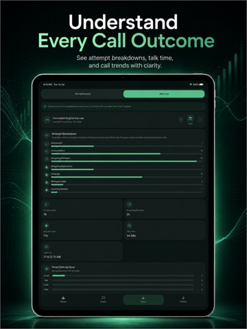Dial Connect ipad screenshot 4