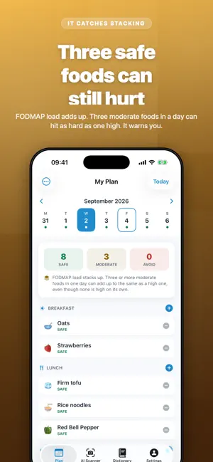 FODMAP Diet Scanner & Planner screenshot 4