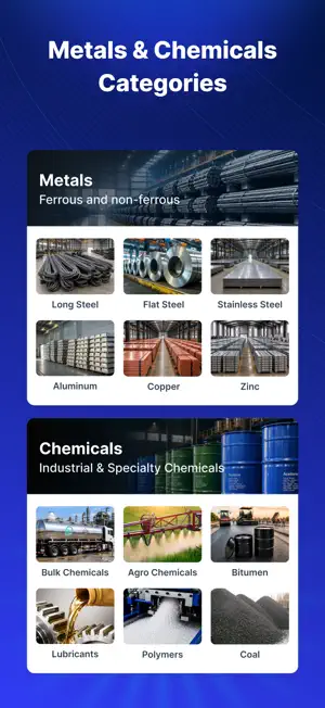 OFB: B2B Commerce Platform screenshot 2
