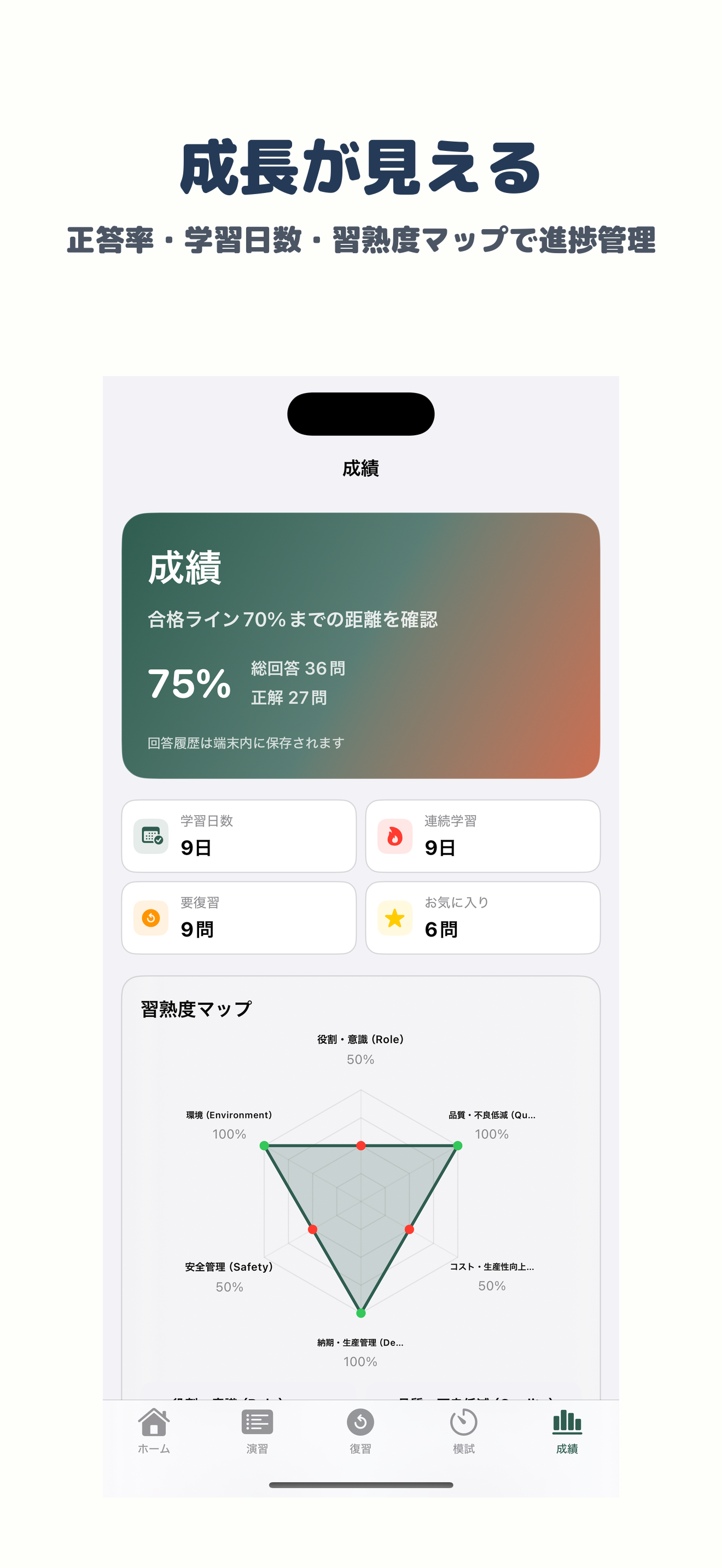 生産マイスター検定試験 3級 | 2026年対策問題 screenshot 5