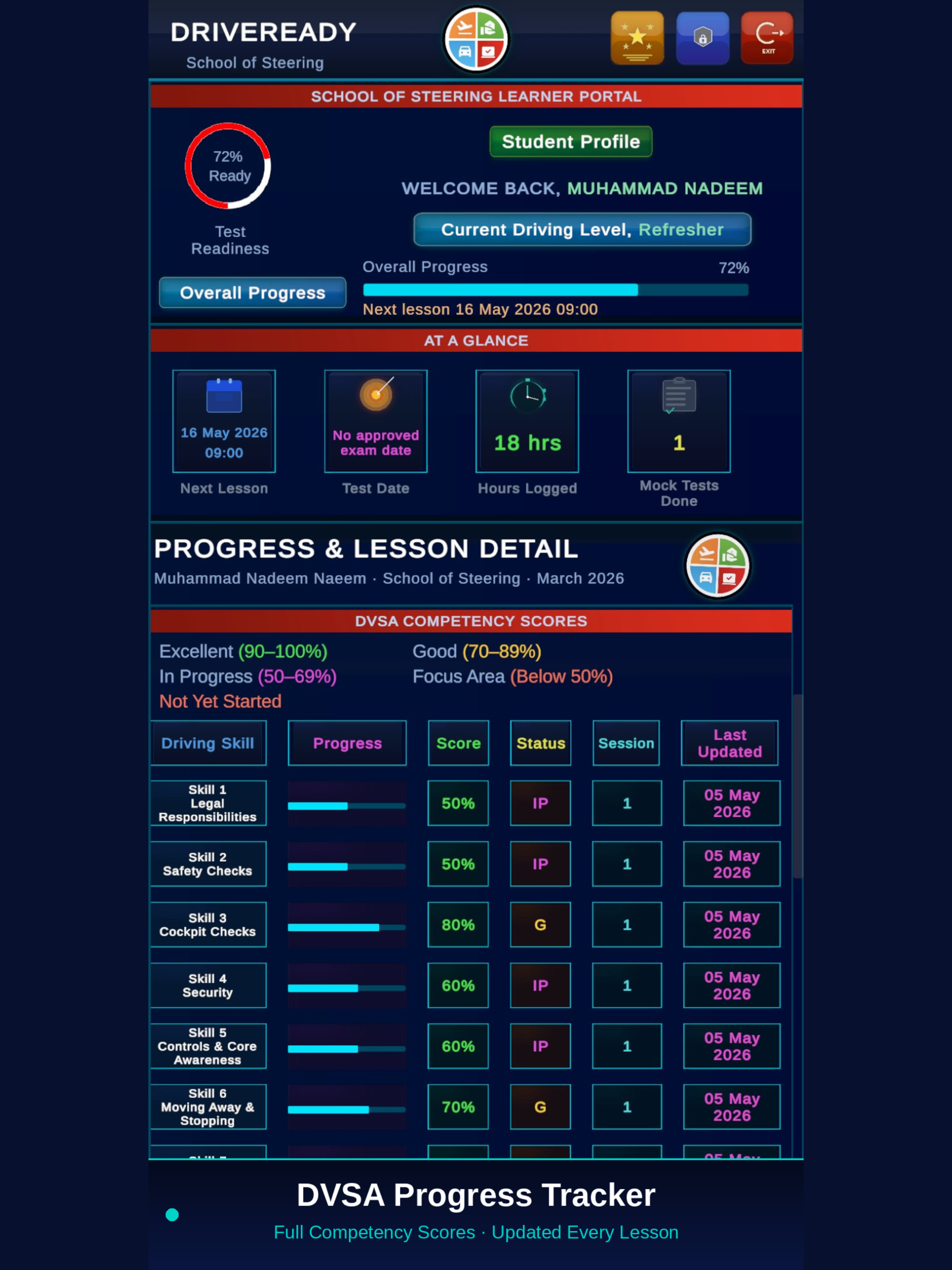 SOS DriveReady screenshot 13