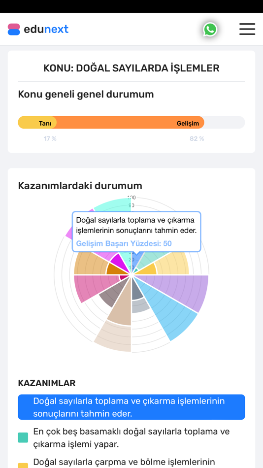#2. Edunext (iOS) 由: Soyuer & Sipahi Dig. Eğt. Hiz. A.Ş.