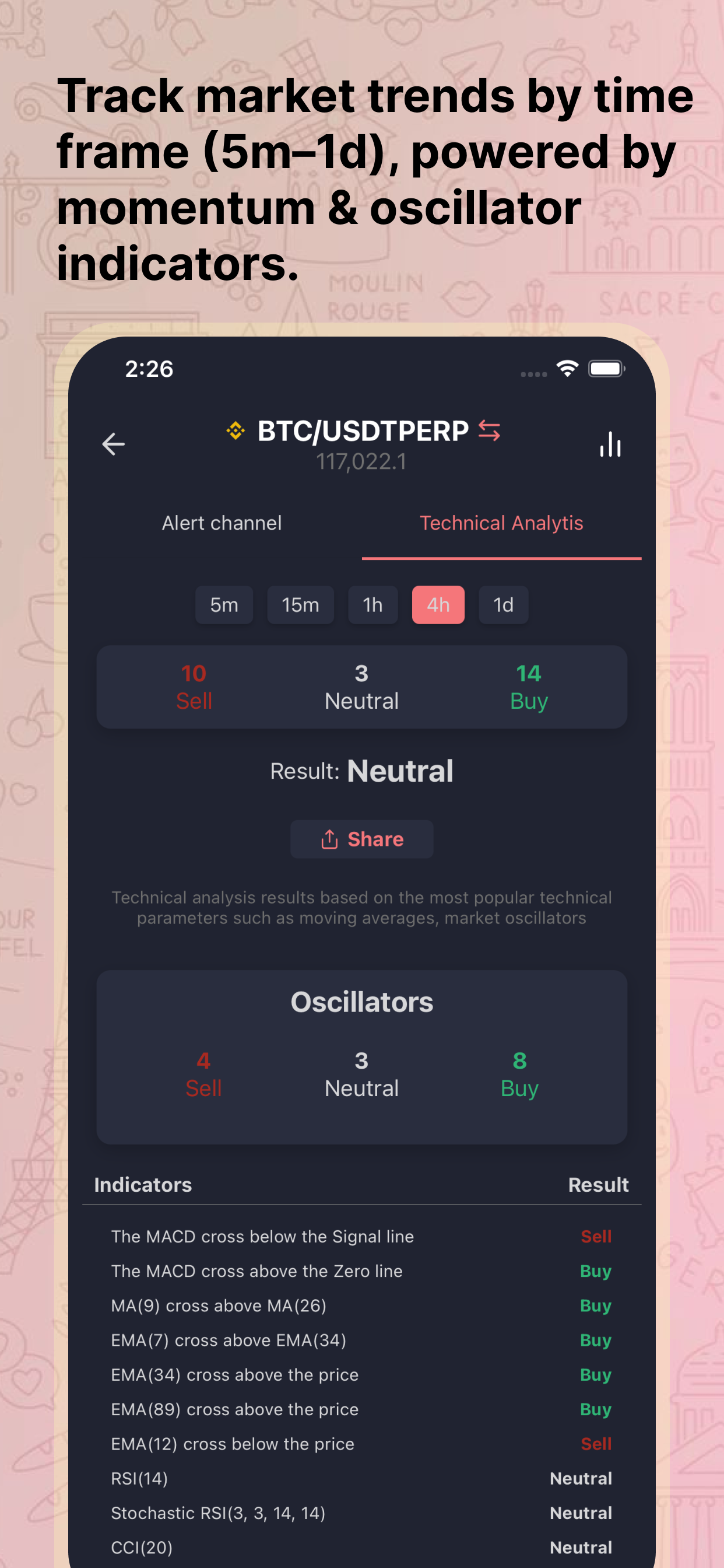 Crypto Fomo screenshot 4