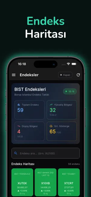 BIST Radar screenshot 4