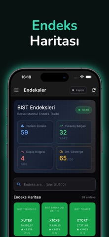 BIST Radar screenshot