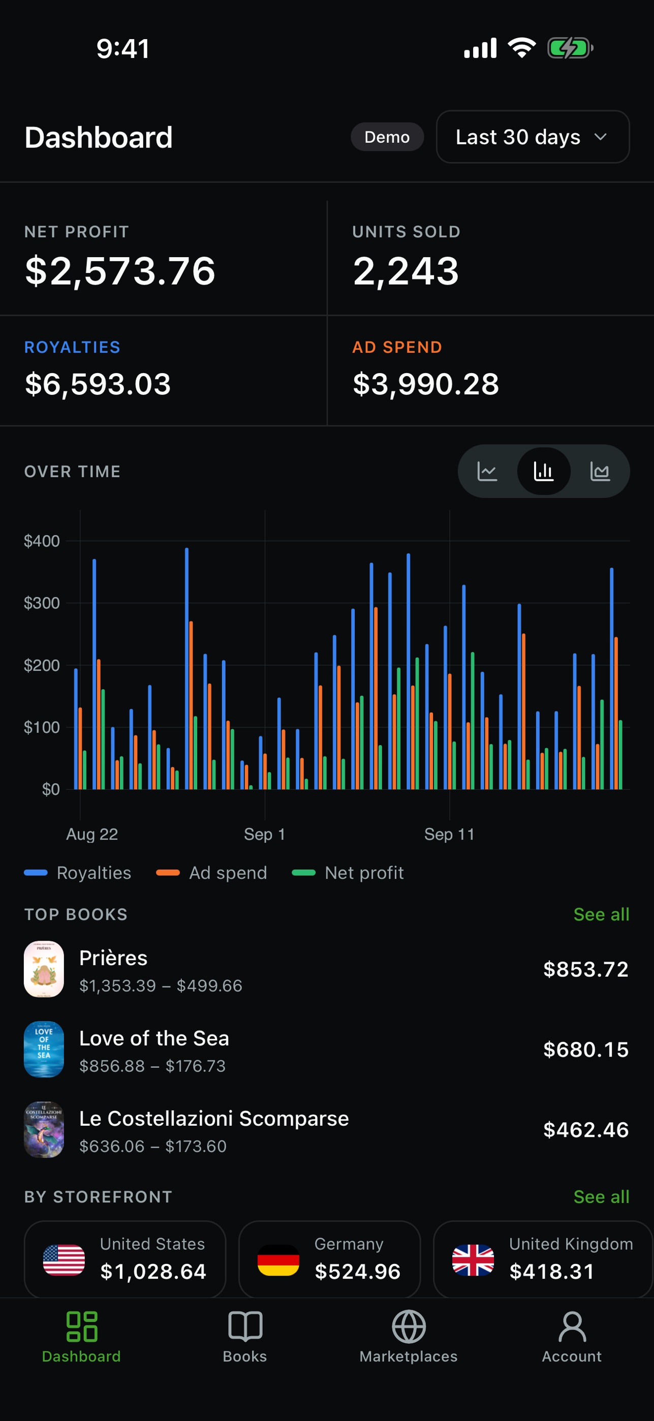 Screenshot 5 of TrueRoyalties