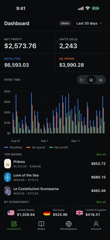 TrueRoyalties Screenshot 5 of 6