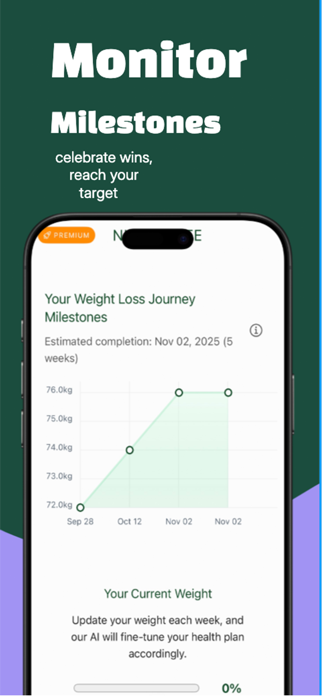 NutriPlate Screenshot 3 of 7