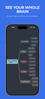 Converge: AI Mind Map screenshot 4
