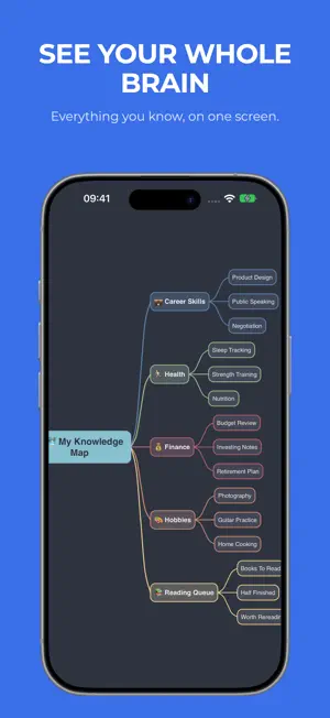 Converge: AI Mind Map screenshot 4