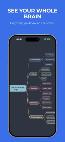 Converge: AI Mind Map Screenshot 4 of 6