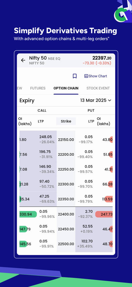 PL Capital: Stocks, Demat, IPO screenshot 2