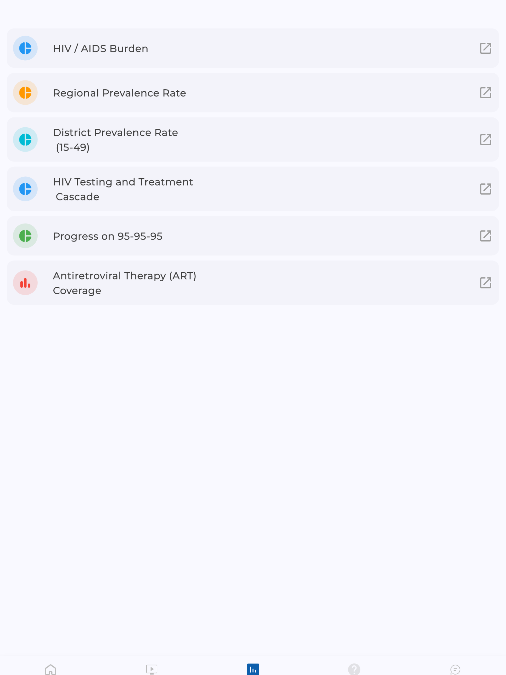 Uganda Aids Commission App screenshot 13
