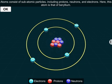 Atoms & Mass by EduTech Era iPad screenshot